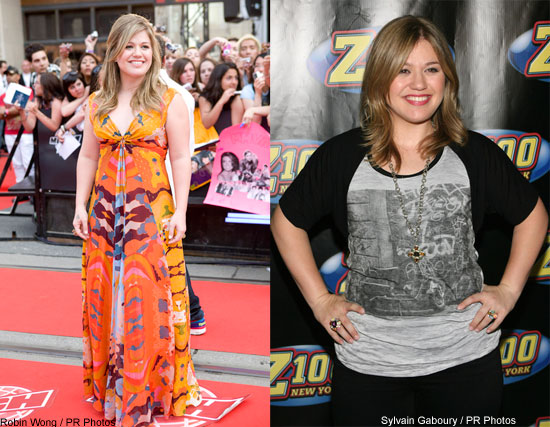 How to Dress Like Kelly Clarkson | Wardrobe Advice