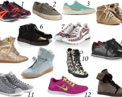 What to Wear with Sneakers